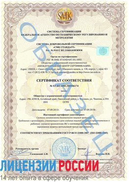Образец сертификата соответствия Жирновск Сертификат ISO 22000